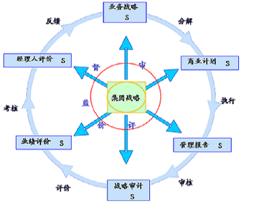 文章附图