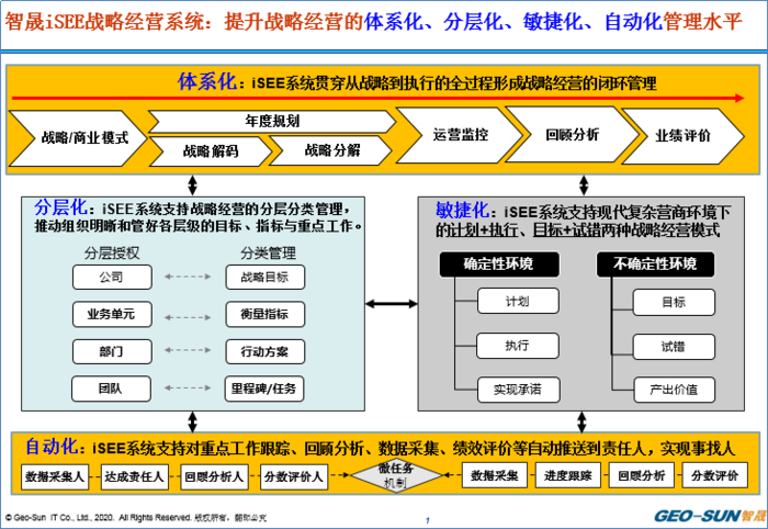 新闻动态5.png