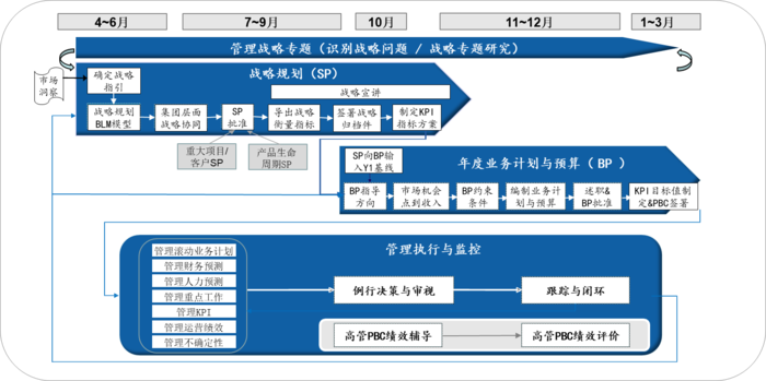 新闻-DSTE.png